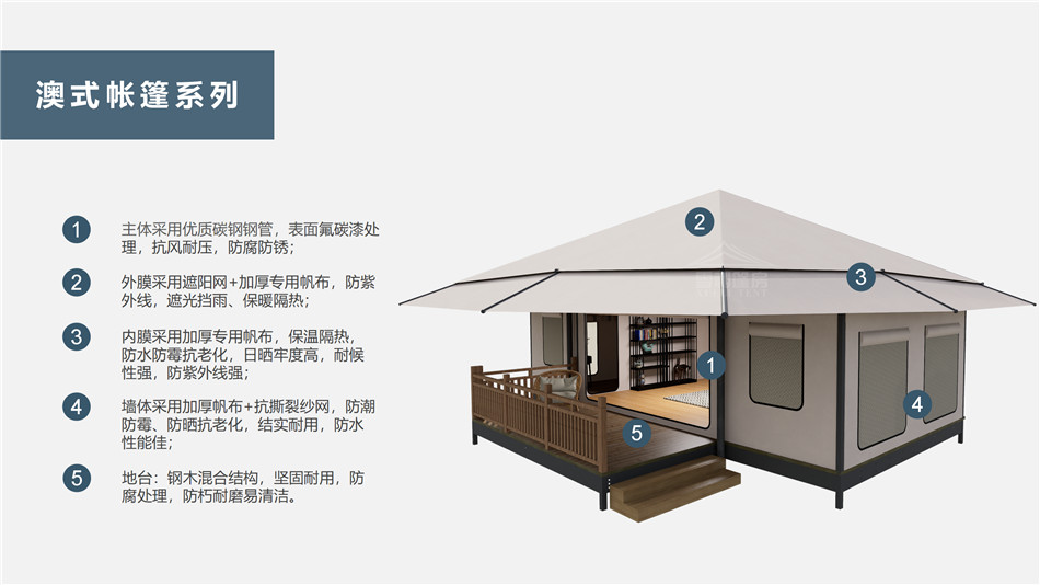 伊吾县户外野奢帐篷></p><p>此外，生物荧光照明系统还为户外露营增添了一份别样的乐趣。在夜晚，你可以躺在帐篷里，仰望星空，欣赏着周围闪烁的荧光，仿佛置身于一个神秘的童话世界。孩子们会对这神奇的光芒充满好奇，围绕着帐篷嬉戏玩耍，感受大自然赋予的独特魅力。这种独特的体验，将成为你与家人、朋友之间珍贵的回忆，让户外露营变得更加难忘。</p><p>对于追求高品质户外生活的人们来说，生物荧光照明系统的户外野奢帐篷无疑是一个绝佳的选择。它不仅提供了舒适的住宿环境，还为你带来了与自然亲密接触的独特机会。在这个快节奏的时代，让我们放慢脚步，走进大自然，感受生物荧光照明系统带来的奇妙夜晚，开启一场别样的户外野奢之旅。</p><p>随着技术的不断进步，相信生物荧光照明系统将会在未来的户外领域得到更广泛的应用。它将为更多的人带来独特的户外体验，让我们在享受自然的同时，也能领略到科技与自然相结合的无限魅力。让我们一起期待这个充满奇幻光芒的未来户外世界，迎接更多惊喜与美好的到来。</p>    </article>
    <span class=